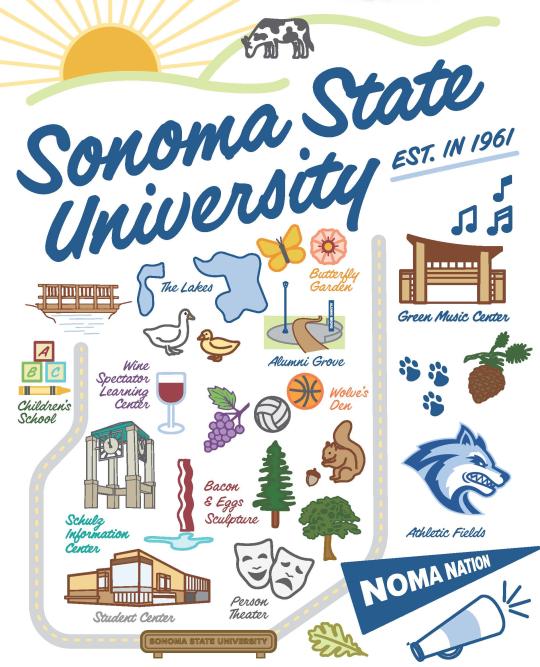 Sonoma State tea towel deisign with icons of campus including buildings, the lakes, sun and hills.